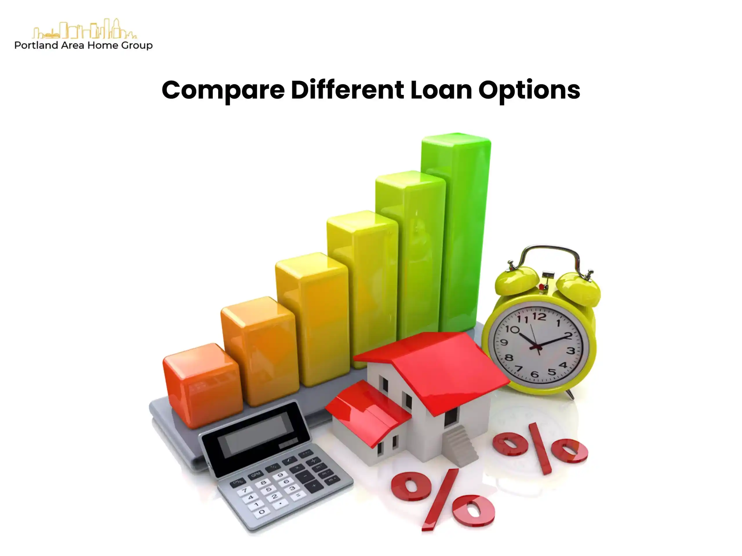 Compare Different Loan Options